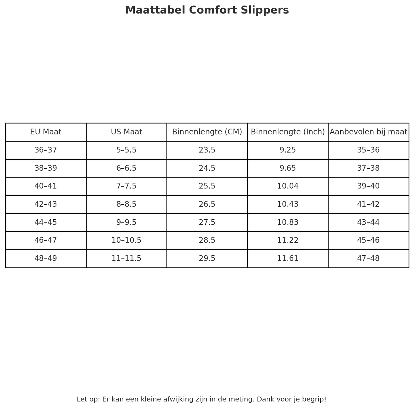 Chaussons confortables en mousse à mémoire de forme pour soulagement de la douleur et confort toute la journée