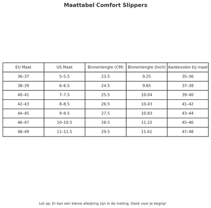 Chaussons confortables en mousse à mémoire de forme pour soulagement de la douleur et confort toute la journée