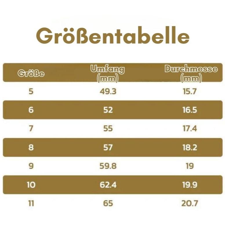 Compléments de détoxification brûle-graisse LymphBoost