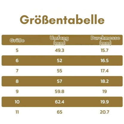 Compléments de détoxification brûle-graisse LymphBoost