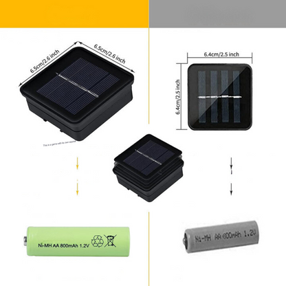 Lumières de Jardin Solaires Étanches SolarGlow