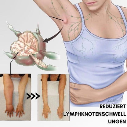 Compléments de détoxification brûle-graisse LymphBoost